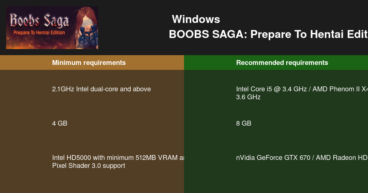 Boobs Saga Prepare To Hentai Edition Pc