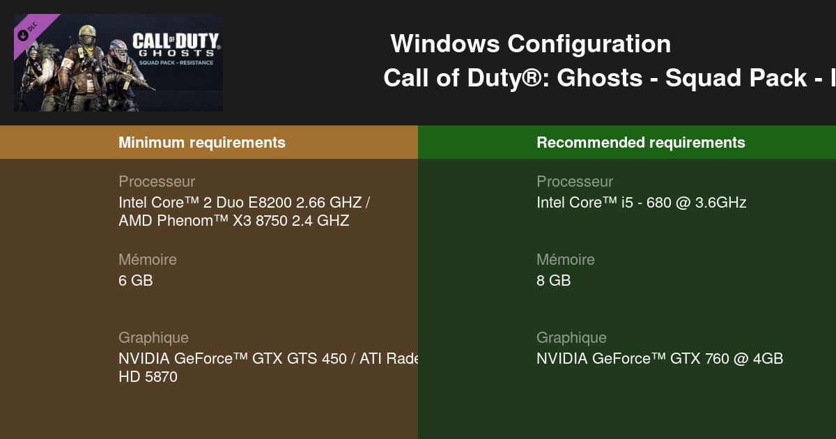 Call Of Duty Ghosts Squad Pack Resistance Configuration Requise