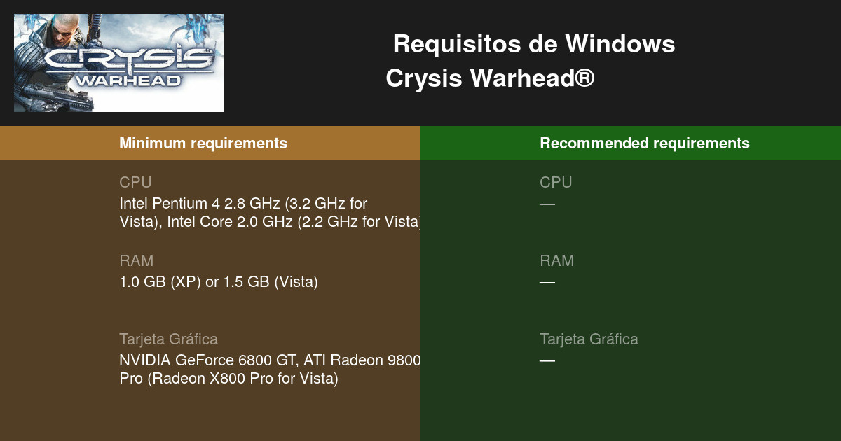 Crysis Warhead Requisitos M Nimos Y Recomendados Prueba Tu Pc