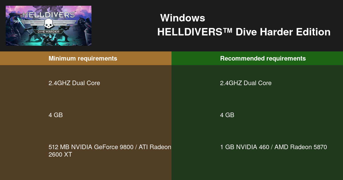 Helldivers Dive Harder Edition Pc