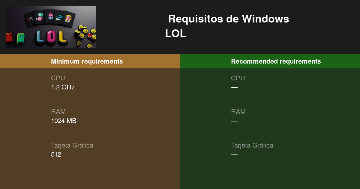 Lol Requisitos M Nimos Y Recomendados Prueba Tu Pc