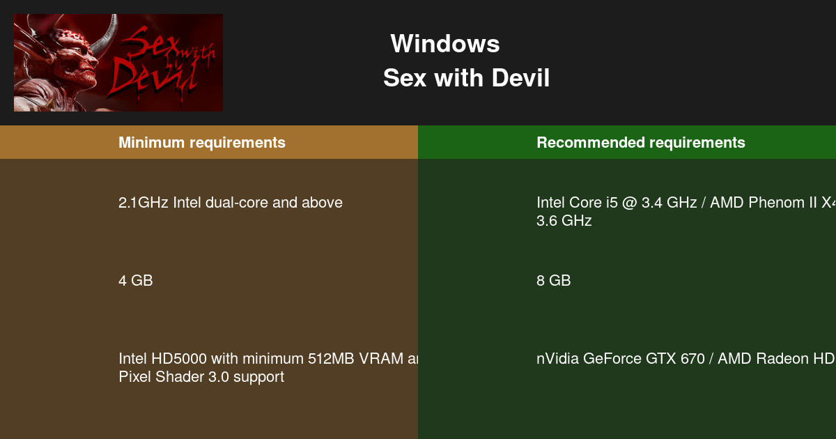 Sex with Devil 시스템 요구 사항 2023 PC 테스트