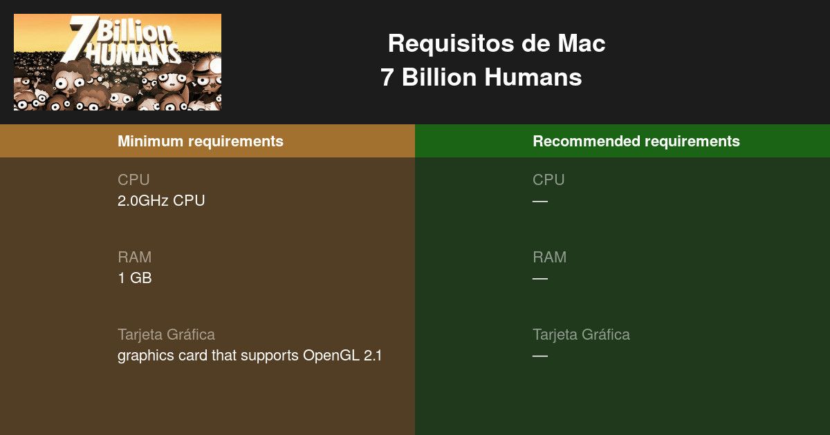 7 Billion Humans For Mac