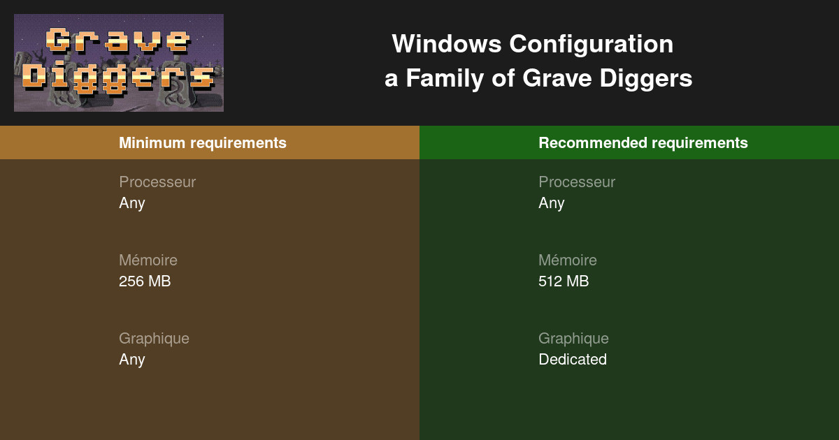a Family of Grave Diggers Configuration requise 2023 Testez votre PC 🎮