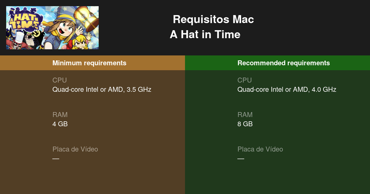 A Hat in Time Requisitos Mínimos e Recomendados 2023 - Teste seu PC 🎮