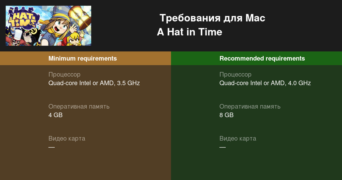Системные требования A Hat in Time, проверка ПК, минимальные и  рекомендуемые требования игры