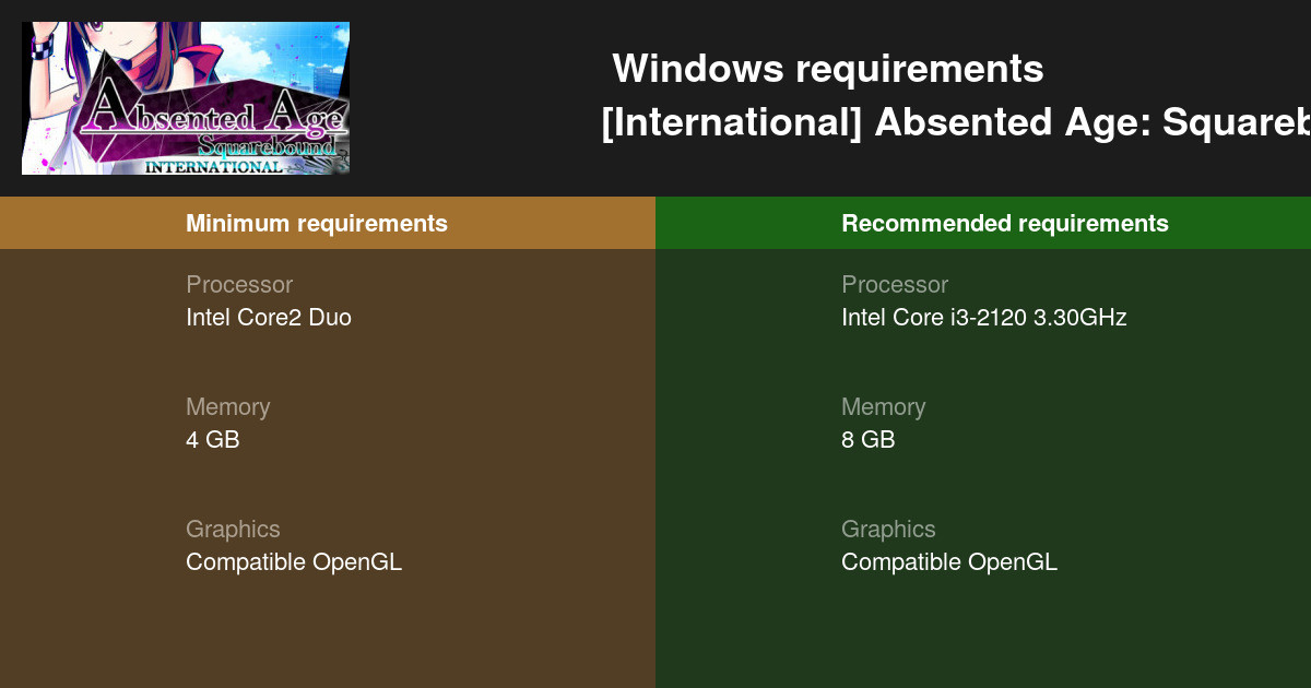[International] Absented Age: Squarebound System Requirements — Can I ...