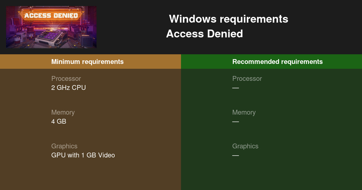 Access Denied System Requirements — Can I Run Access Denied on My PC?