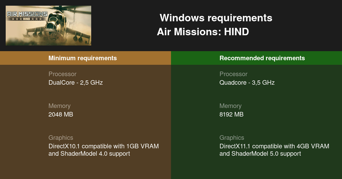 Air missions hind не запускается на windows