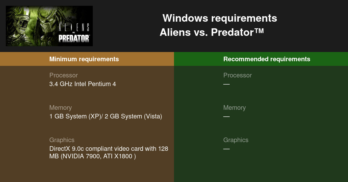 Aliens vs. Predator 2 System Requirements