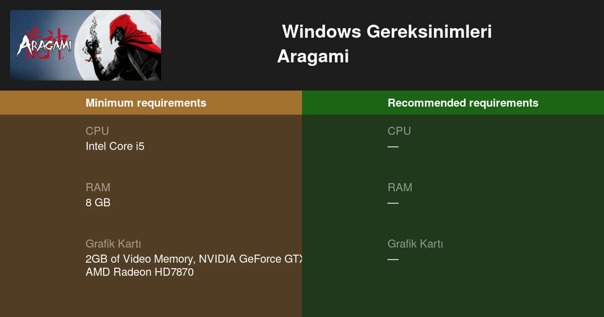 aragami system requirements
