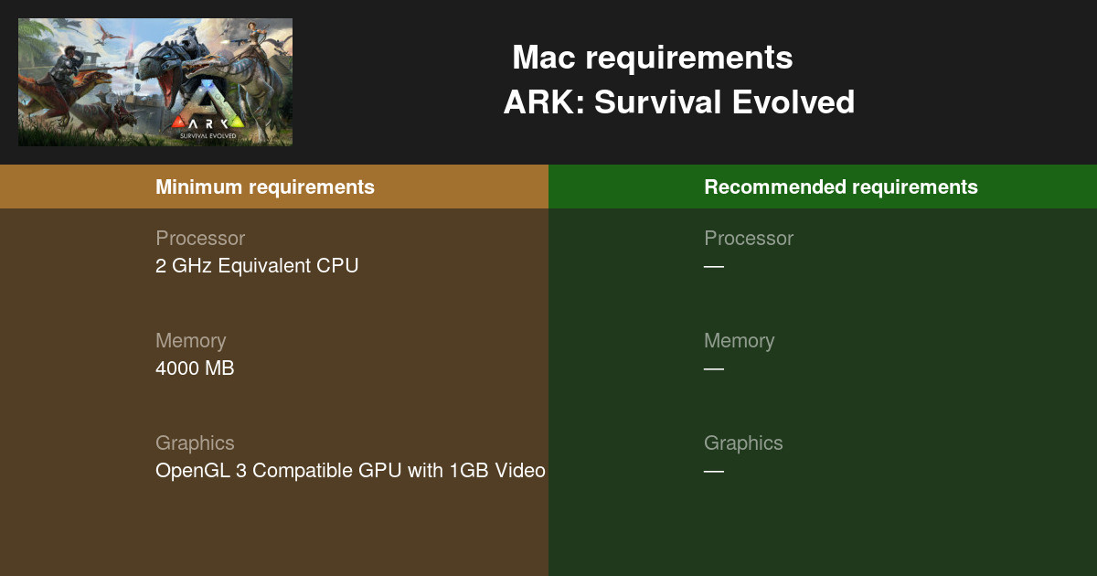 Ark Survival Evolved System Requirements 21 Can I Run It