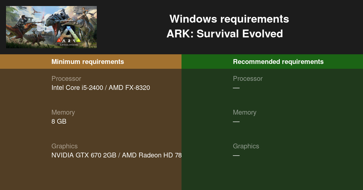 Ark Survival Evolved System Requirements 21 Test Your Pc
