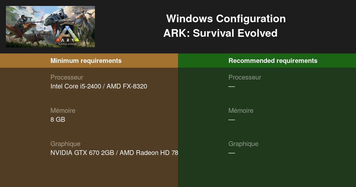 Config ark что за программа