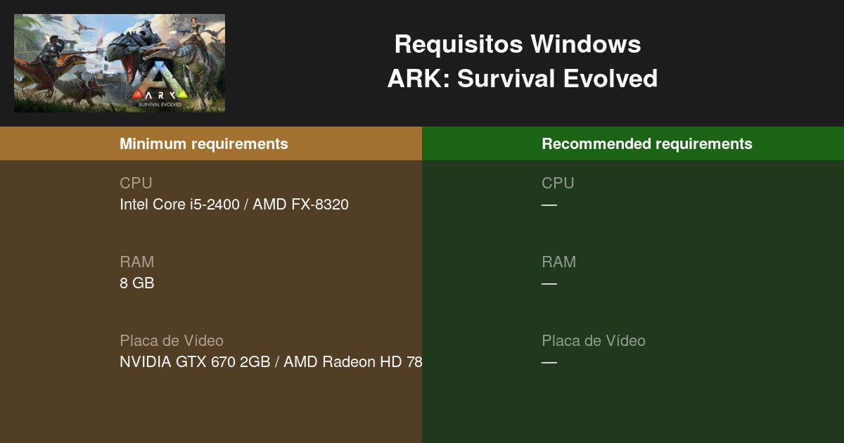 Requisitos mínimos para rodar ARK: Survival Evolved