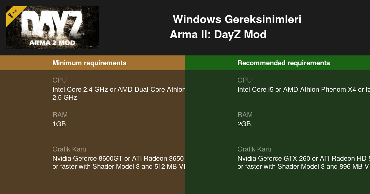 arma 2 dayz single player arma 2 dayz single player