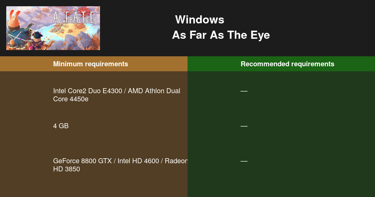 As Far As The Eye 시스템 요구 사항 2023 PC 테스트 🎮