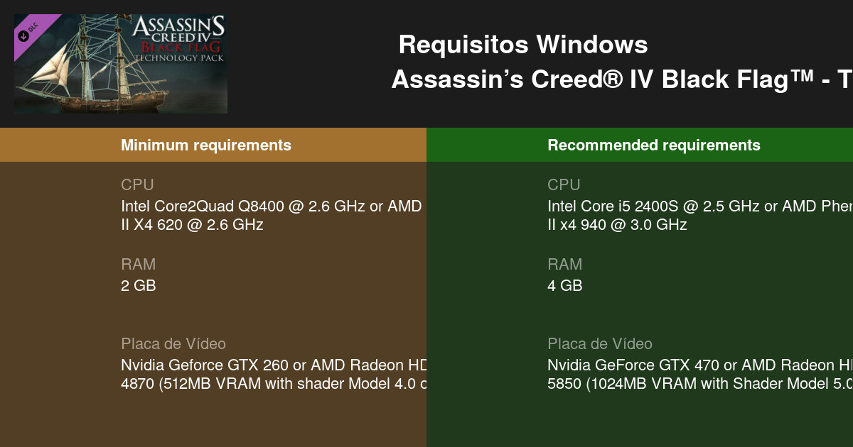 Assassins Creed Iv Black Flag Time Saver Technology Pack