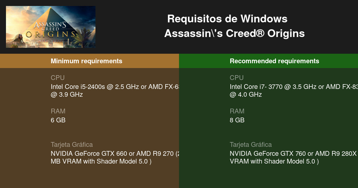 Assassin's Creed Origins: Estos son los requisitos mínimos y recomendados -  PC