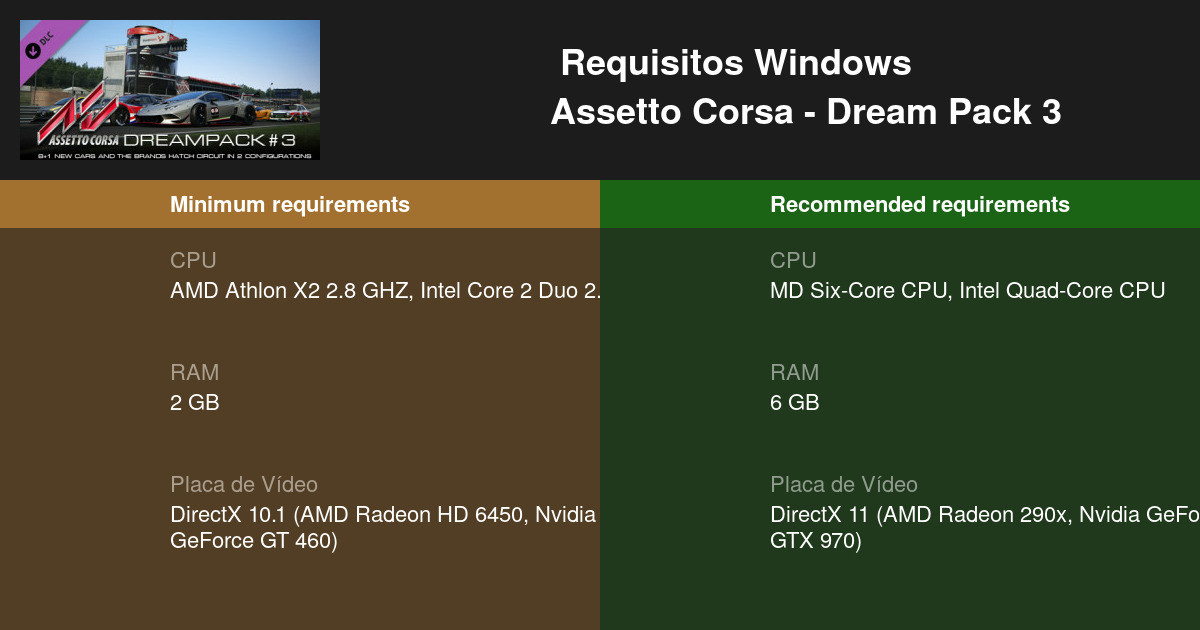 Assetto Corsa - Dream Pack 3 Requisitos Mínimos e Recomendados 2023 - Teste  seu PC 🎮