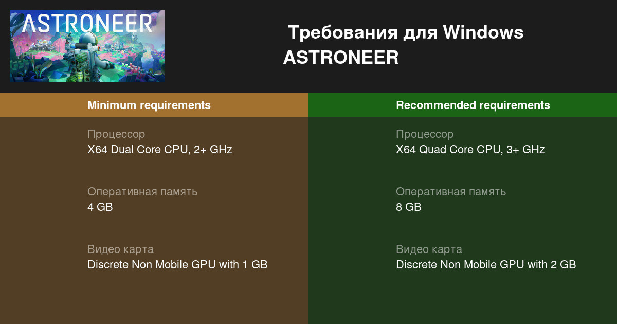 Ошибка соединения сессия не найдена astroneer