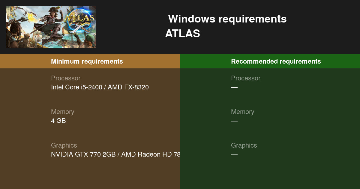 atlas private server os requirement