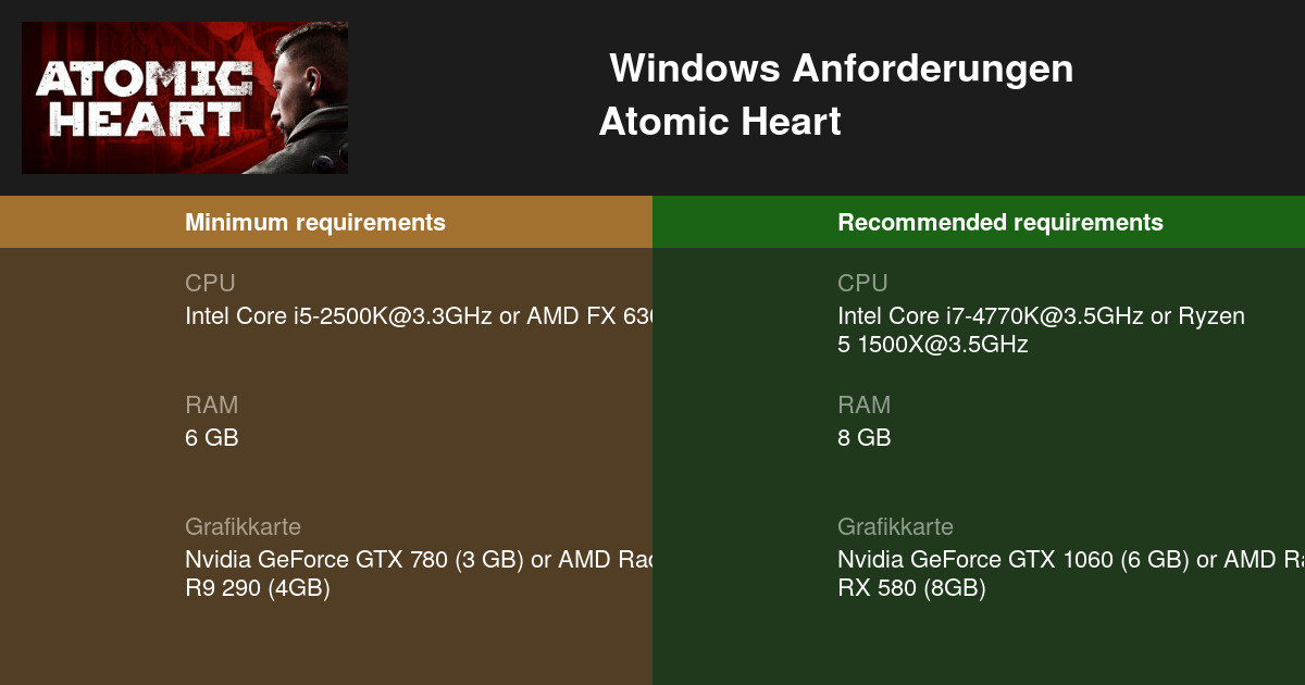 Atomic Heart for windows download free