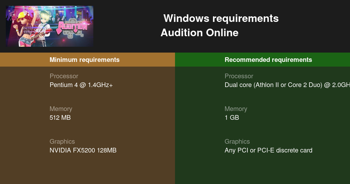 adobe audition system requirements