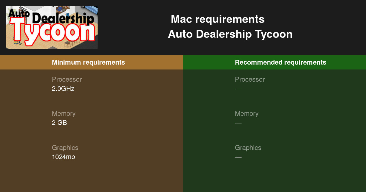 CAR DEALERSHIP TYCOON - Auto Dealership Tycoon System Requirements 2020