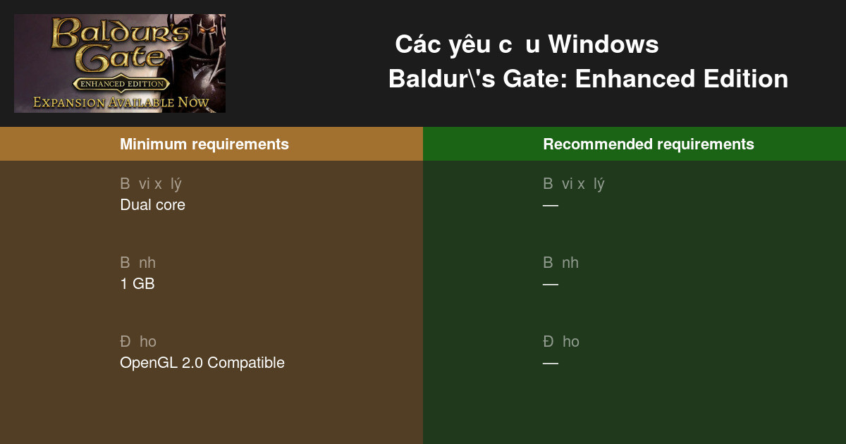 baldurs gate enhanced edition gamefaqs