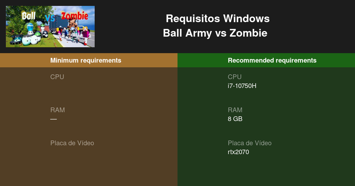 Ball Army vs Zombie Requisitos Mínimos e Recomendados 2023 - Teste seu PC 🎮