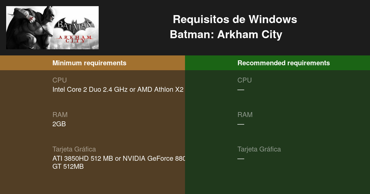 Batman: Arkham City Requisitos mínimos y recomendados 2023 - Prueba tu PC ?