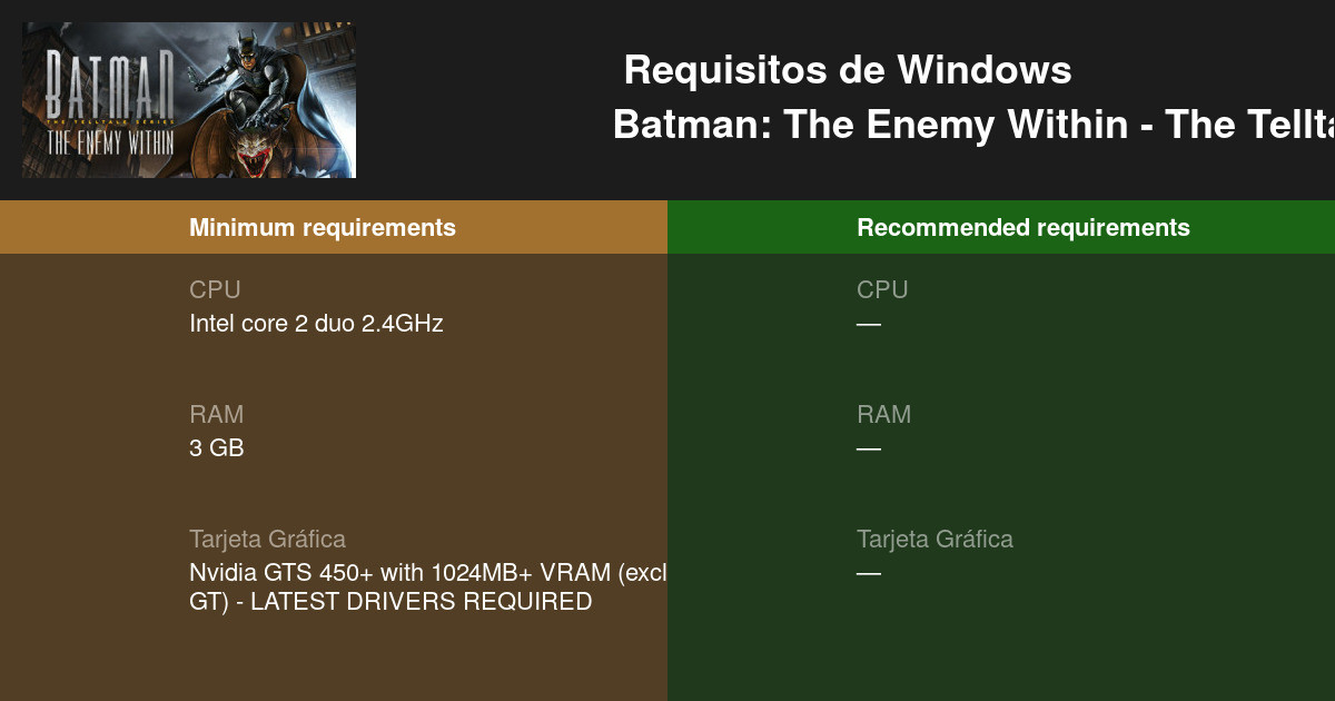 Batman: The Enemy Within - The Telltale Series Requisitos mínimos y  recomendados 2023 - Prueba tu PC ?