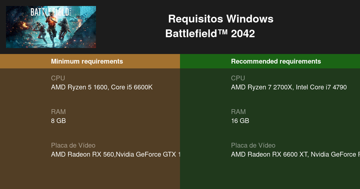 Battlefield™ 2042 Requisitos Mínimos e Recomendados 2023 - Teste seu PC 🎮