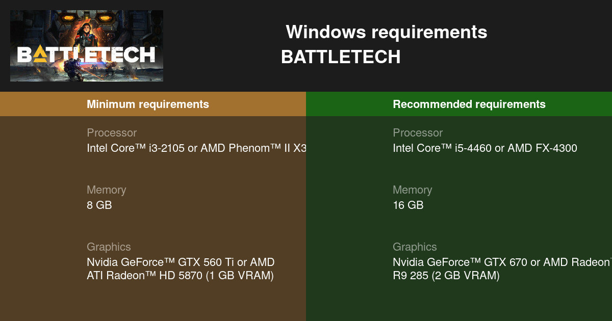 BATTLETECH System Requirements — Can I Run BATTLETECH on My PC?