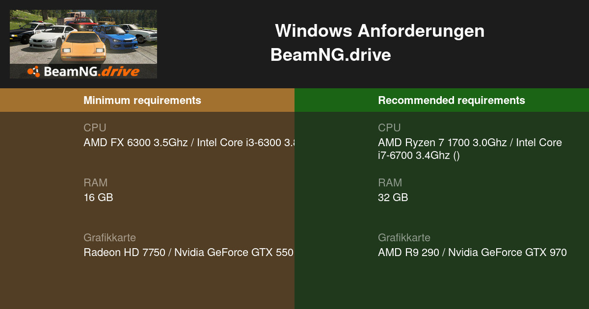 beamng drive pc requirements