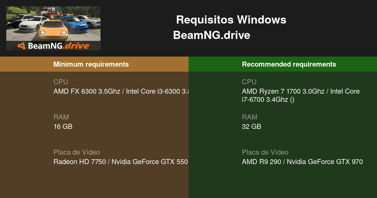 Beamng Drive Requirements Windows Pt 