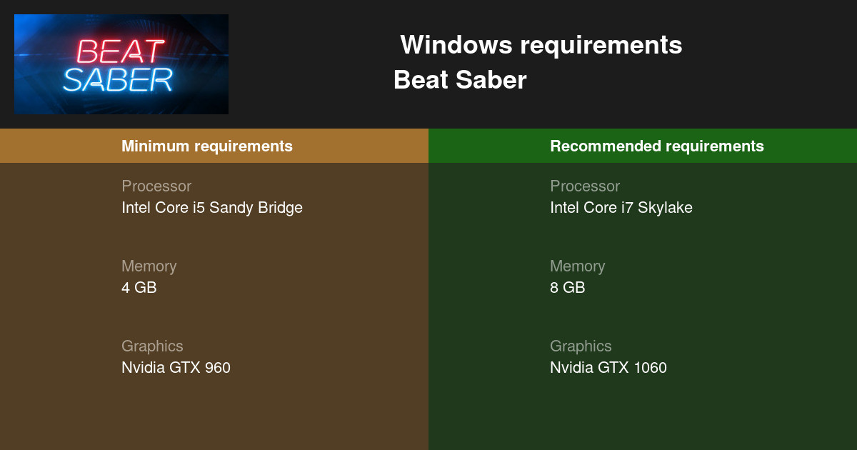 Ni ikke Undtagelse Beat Saber System Requirements — Can I Run Beat Saber on My PC?