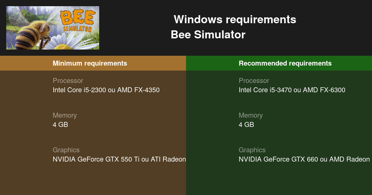 Beekeeper System Requirements - Can I Run It? - PCGameBenchmark