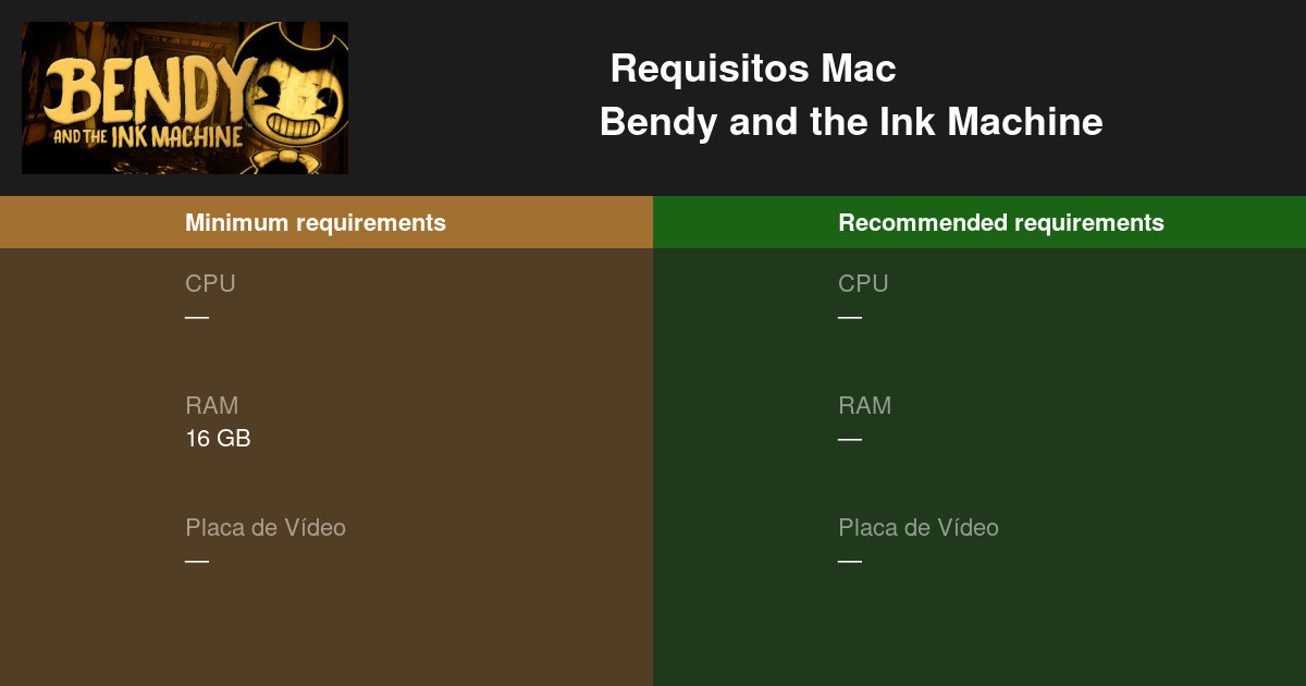 Bendy and the Ink Machine Requisitos Mínimos e Recomendados 2023 - Teste  seu PC 🎮