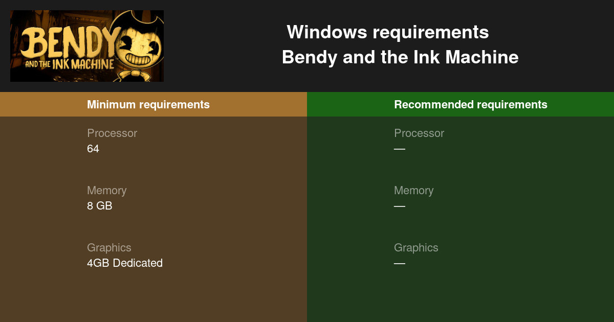 Bendy and the Ink Machine System Requirements - Can I Run It? -  PCGameBenchmark