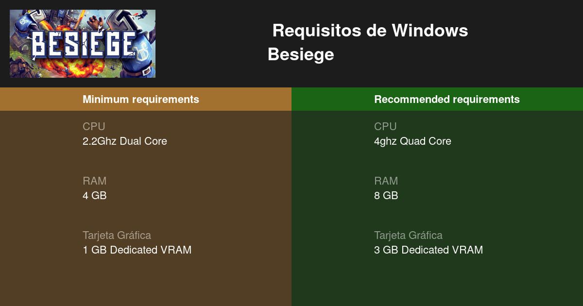 besiege system requirements download
