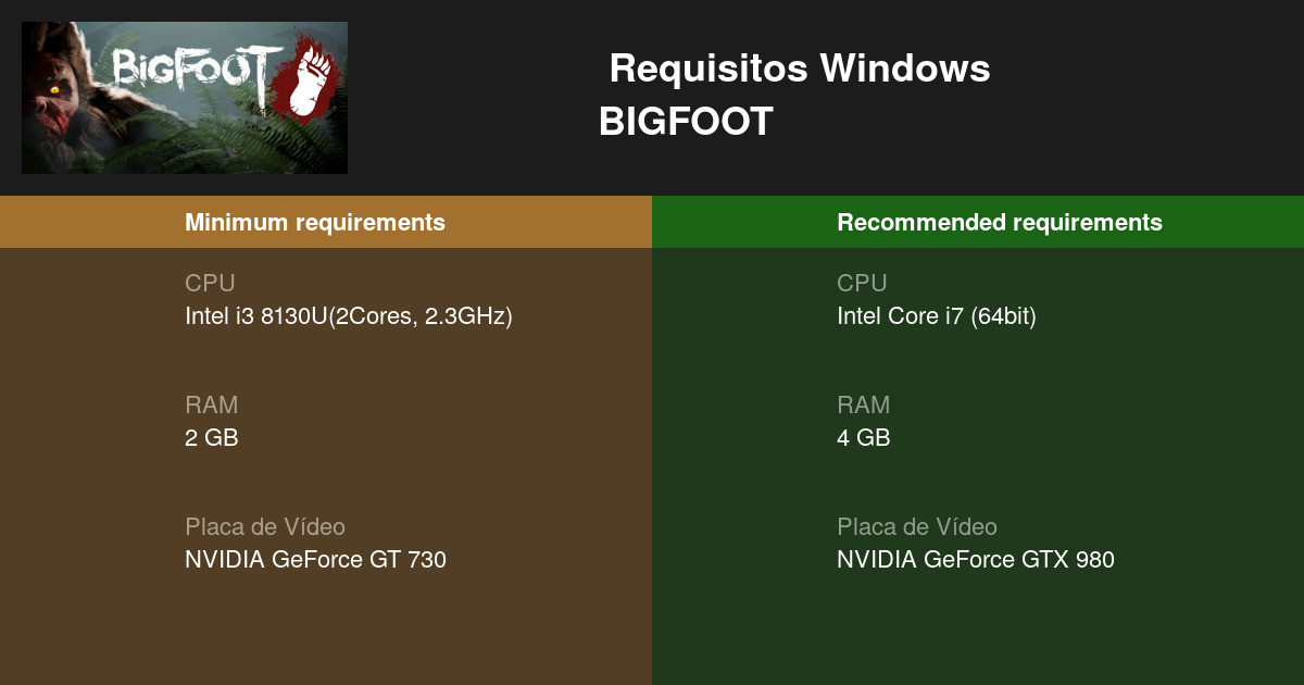 BIGFOOT Requisitos Mínimos e Recomendados 2023 - Teste seu PC 🎮