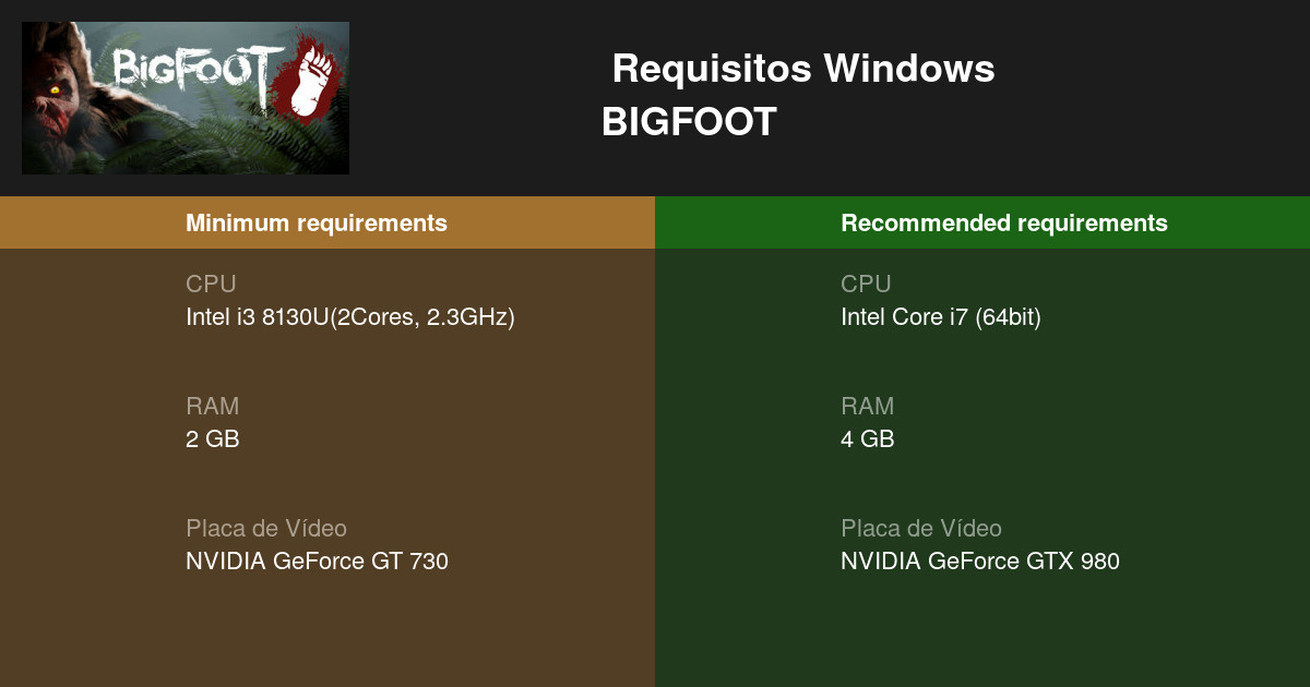 BIGFOOT • Requisitos mínimos e recomendados do jogo