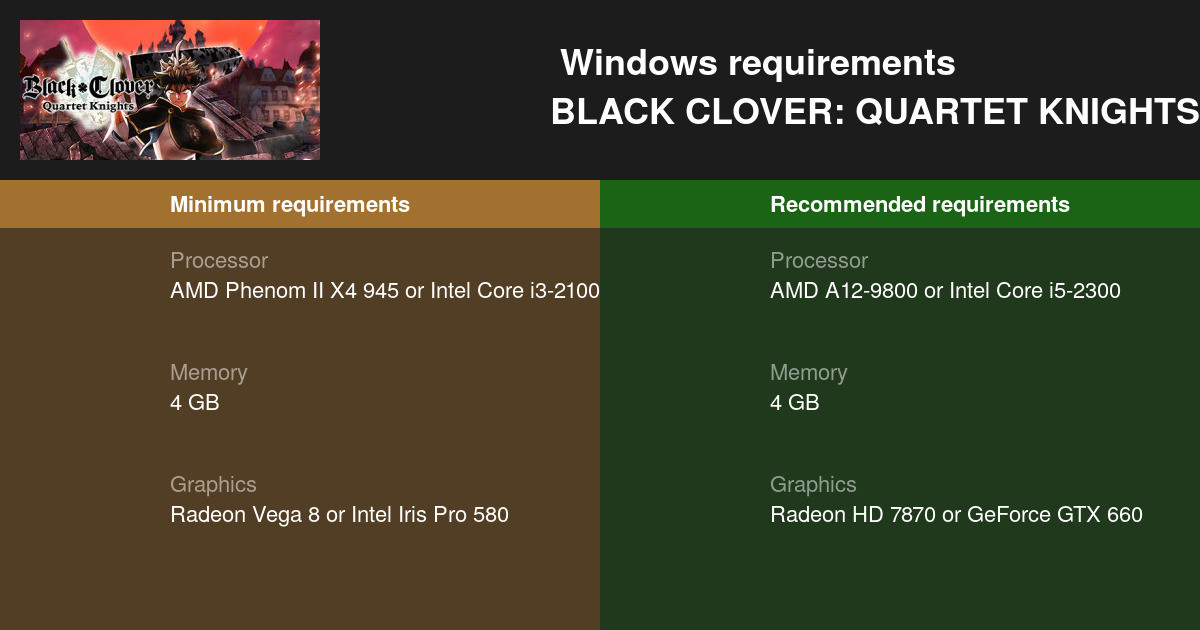 BLACK CLOVER QUARTET KNIGHTS System Requirements — Can I Run BLACK CLOVER QUARTET KNIGHTS on
