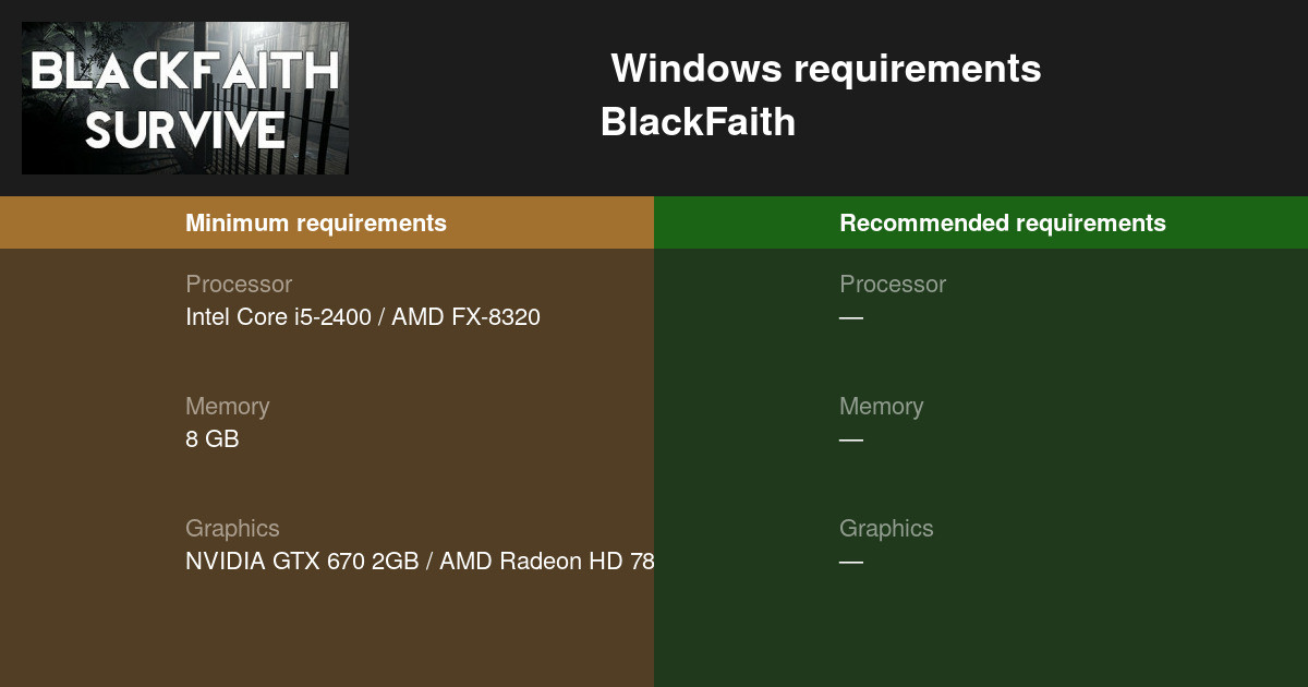 Blackfaith System Requirements 21 Test Your Pc Blackfaith System Requirements 21 Test Your Pc