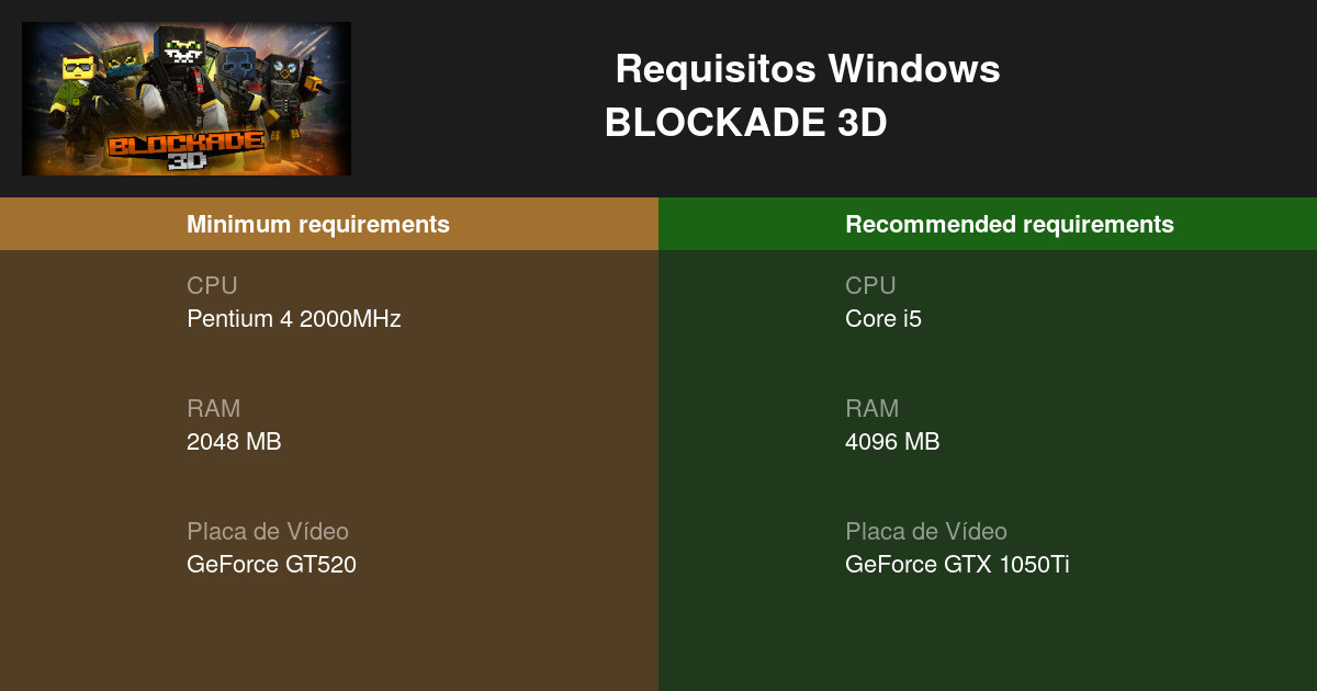 BLOCKADE 3D Requisitos Mínimos e Recomendados 2026 - Teste seu PC 🎮