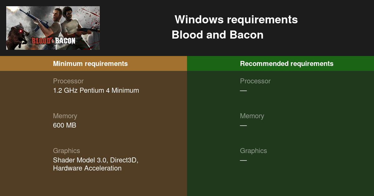 Blood and bacon не запускается windows 10