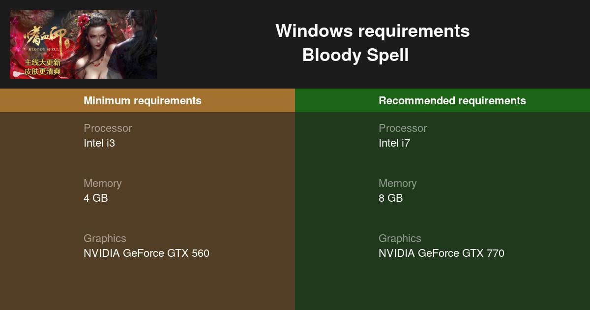 嗜血印 Bloody Spell System Requirements 21 Test Your Pc