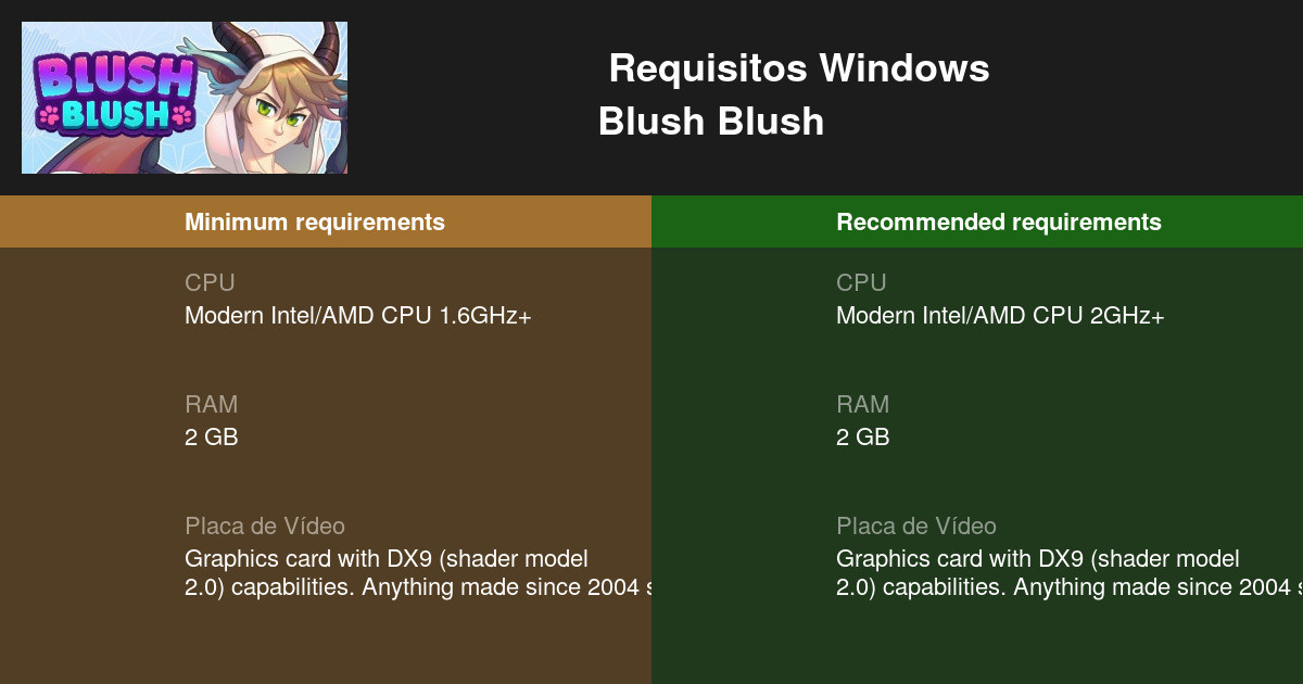 Blush Blush Requisitos Mínimos e 2024 Teste seu PC 🎮